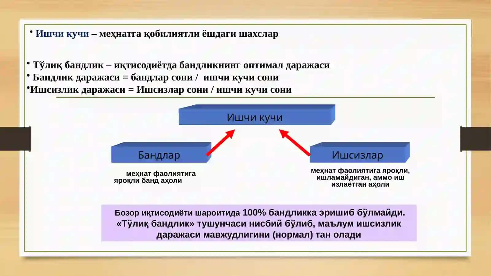 Мехнатбозористатистикаси 4