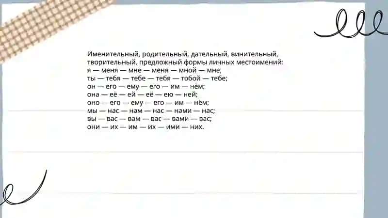 Употребление и правописание местоимений 4