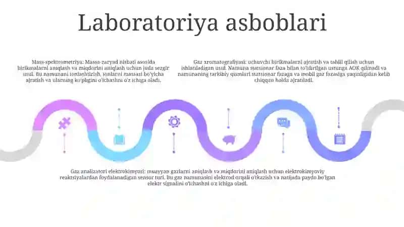 Qon Tarkibidagi Gazlarni Miqdorini Aniqlash Usullari 4