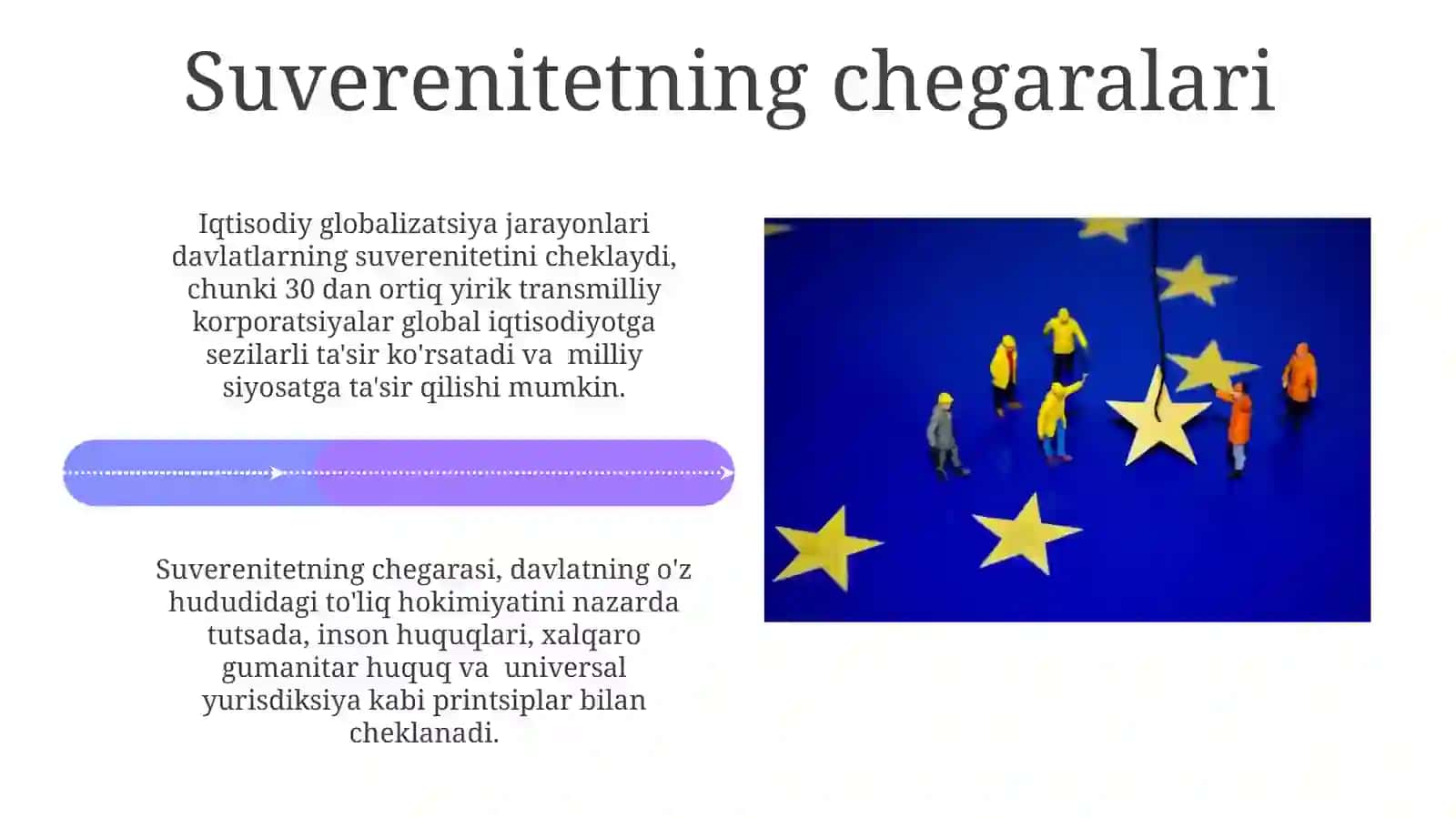 Davlat suvirineteti prinsipi 4