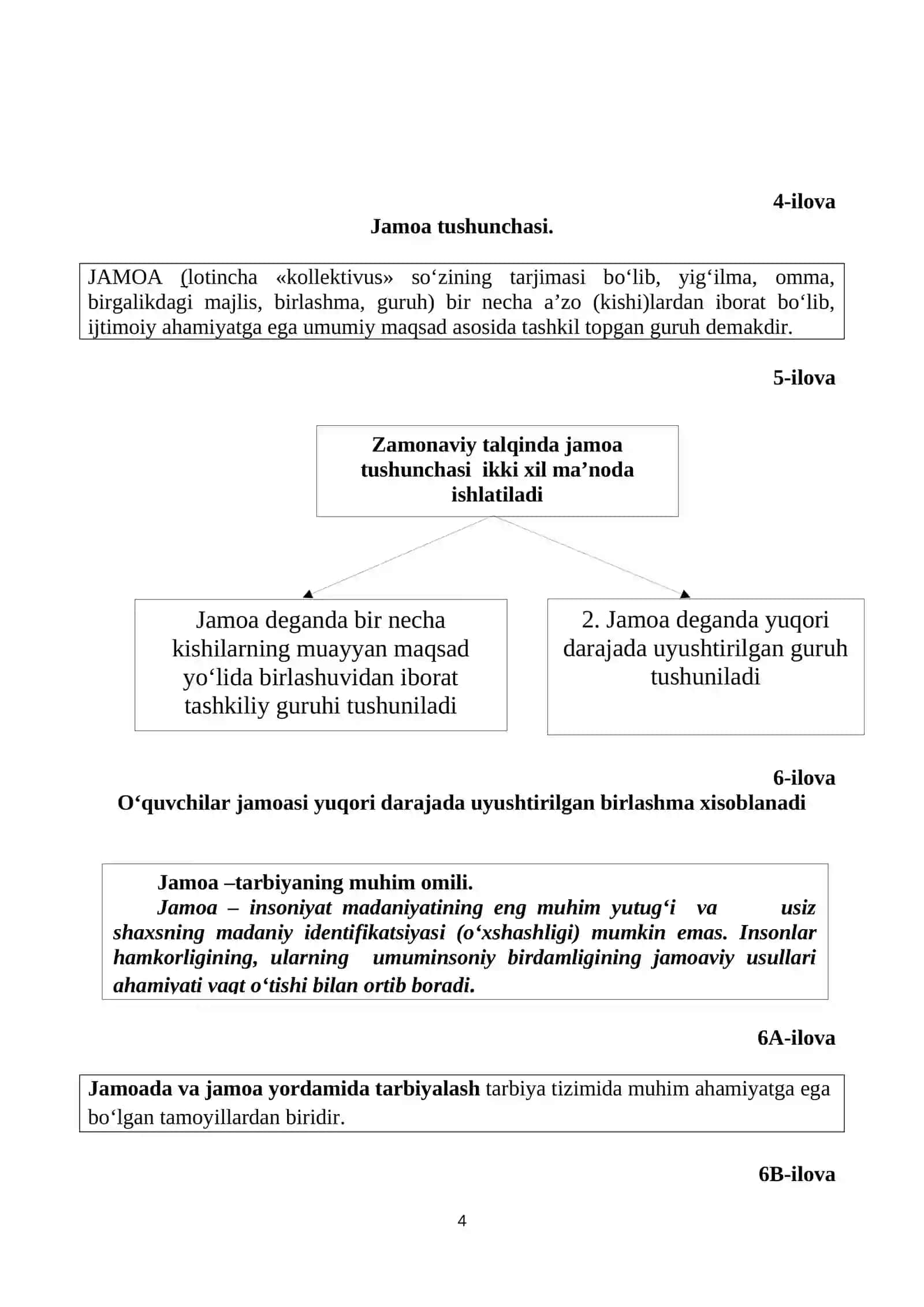 Jamoa tarbiya obyekti va subyekti sifatida 4