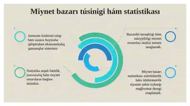 Miynetbazarı statistikası 4