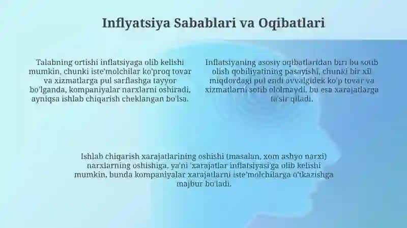 Inflyatsiya 4