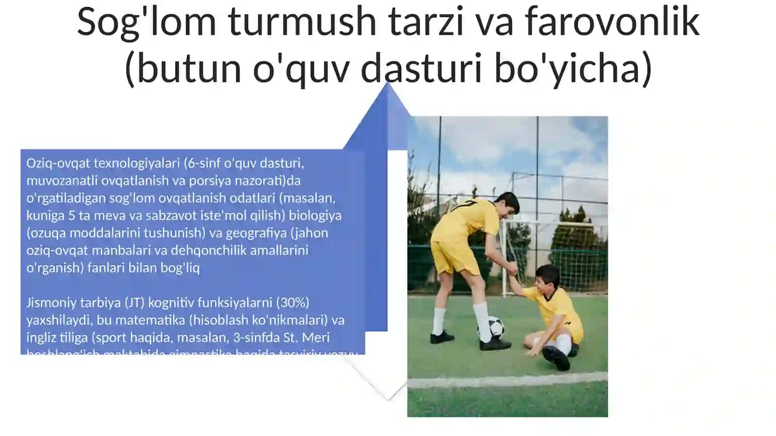 Bolalar jismoniy tarbiyasi va amaliyotining boshqa fanlar bilan aloqadorligi 4