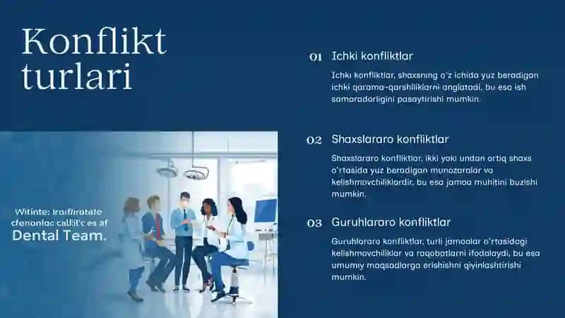 STOMATOLOGIYADA KONFLIKTOLOGIYA ASOSLARI 4