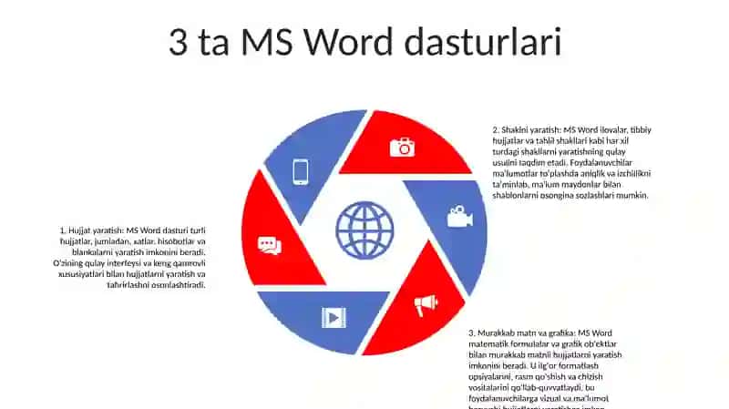 Ish Yuritish Va Hisobot Hujjatlarini Yaratish 4
