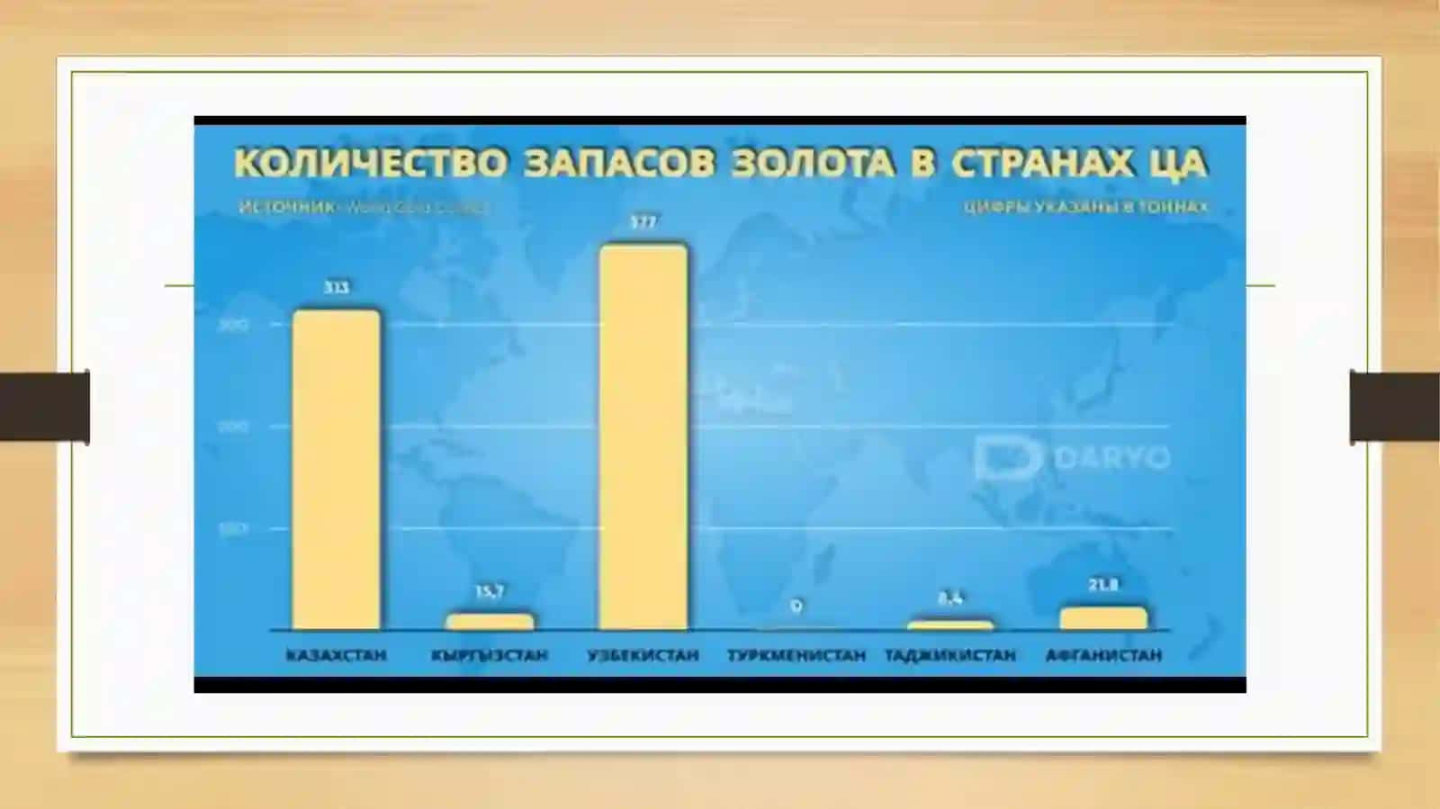 Markaziy Osiyo foydali qazilmalar va ularning  qanday sohalarda foydalanishi 4