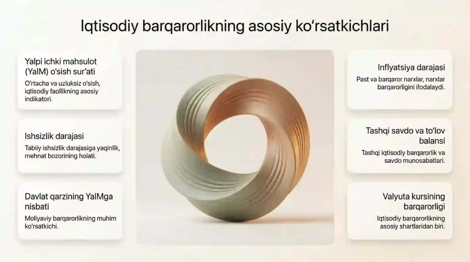 Iqtisodiy barqarorlik va kutilmalar nazariyasi 4