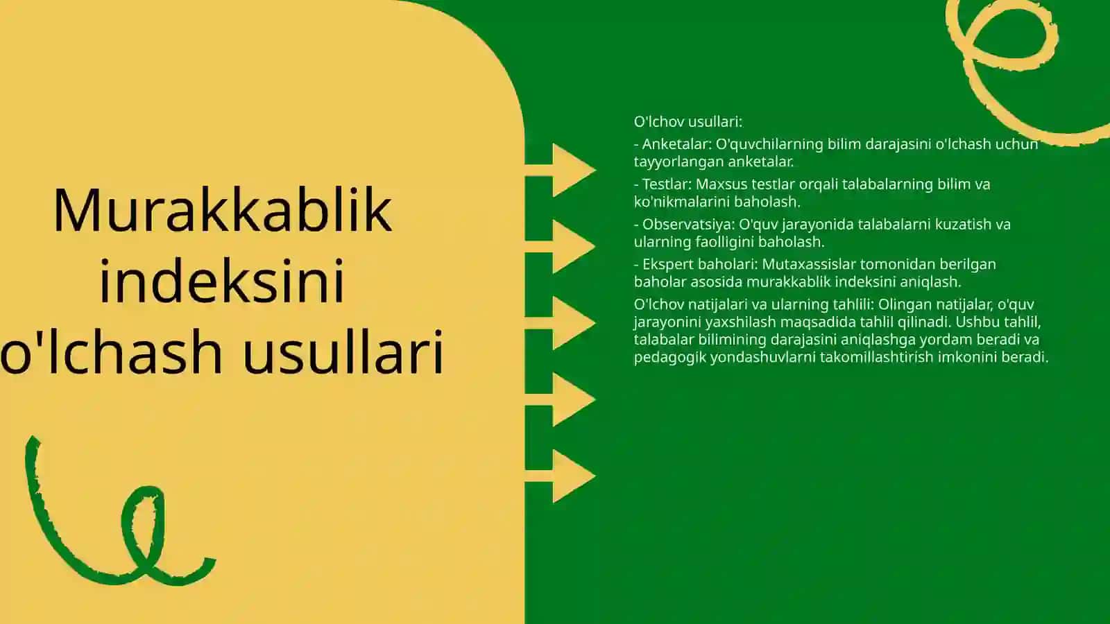 Test topshiriqlarining murakkablik indeksi ( affektivlik ) va diskriminativligi 4