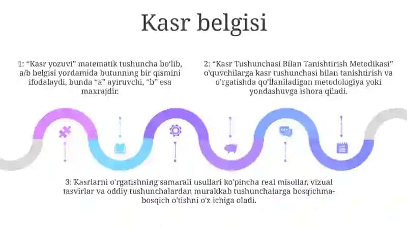 Kasr Tushunchasi Bilan Tanishtirish Metodikasi 4