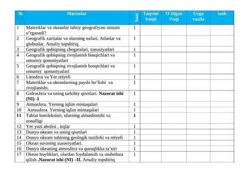 Tayanch va fanga oid umumiy kompetensiyalar 4