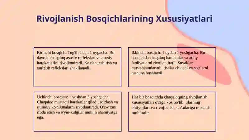 Yangi Tug'ilgan Chaqaloq Rivojlanish Bosqichlari 4