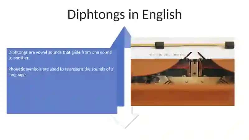 Phonetic symbols in English, Monophtongs, Diphtongs 4