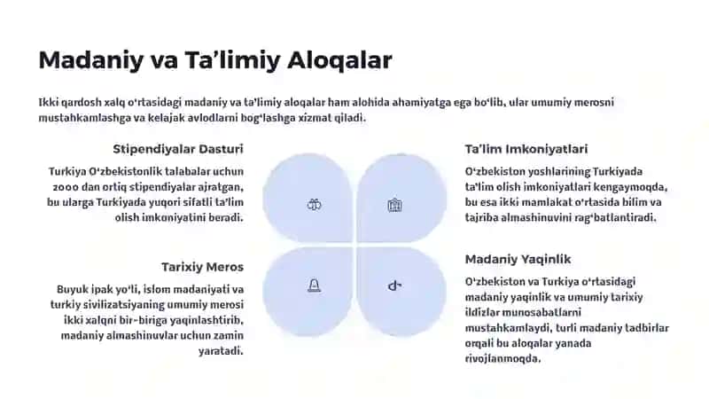 O‘zbekiston va Turkiyaning Diplomatik Aloqalari: Do‘stlik va Hamkorlik Tarixi 4