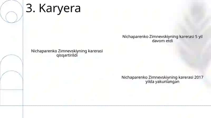 Nichaparenko Zimnevskiy 4