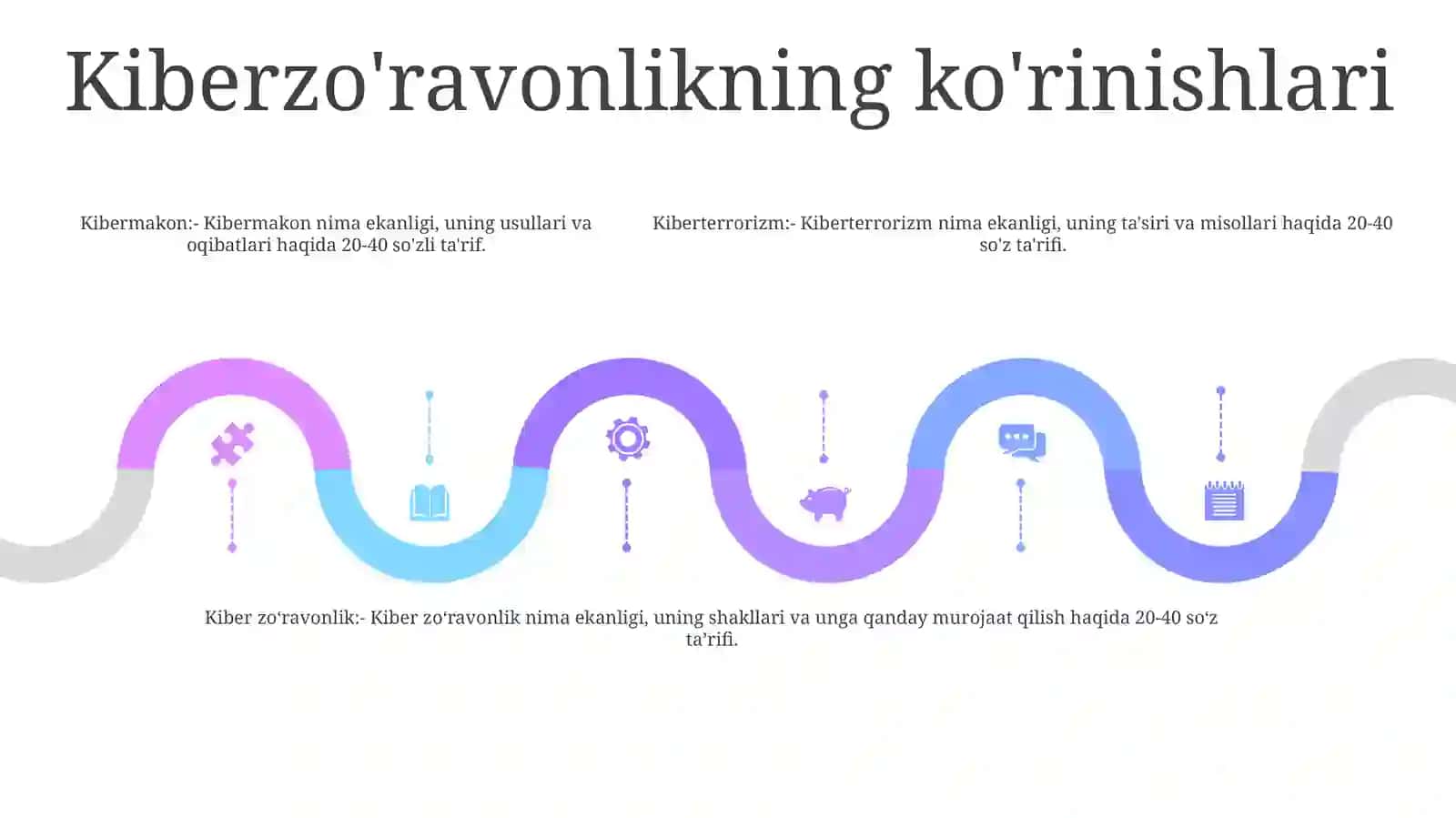 Kibermakon,Kiber Terrorizm,Kiber ZoʻRavonlik Tushunchalarining Mohiyati 4