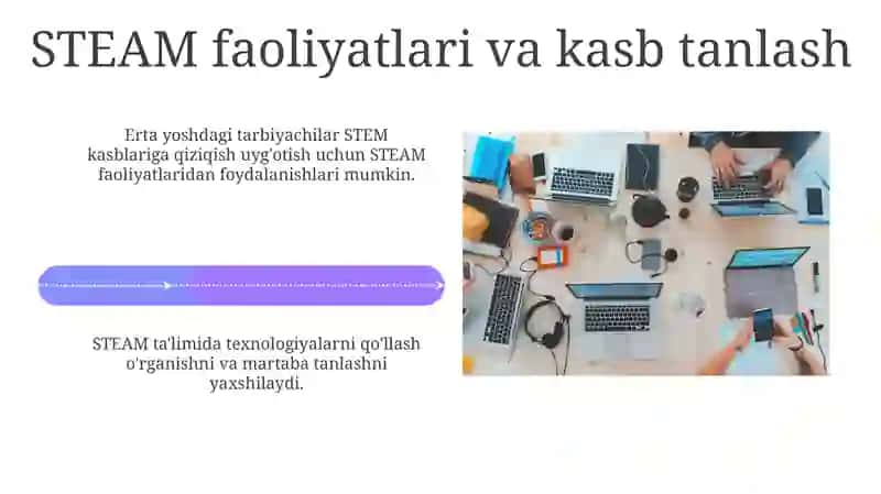 STEAM Ta'limi: Kelajak Uchun Asosiy Ko'nikmalar 4