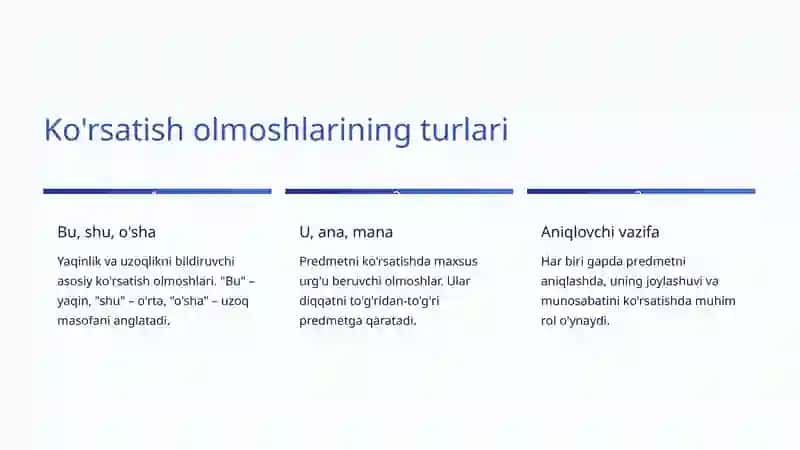 Ko'rsatish olmoshlari: Tilimizdagi ko'rsatkich so'zlar 4