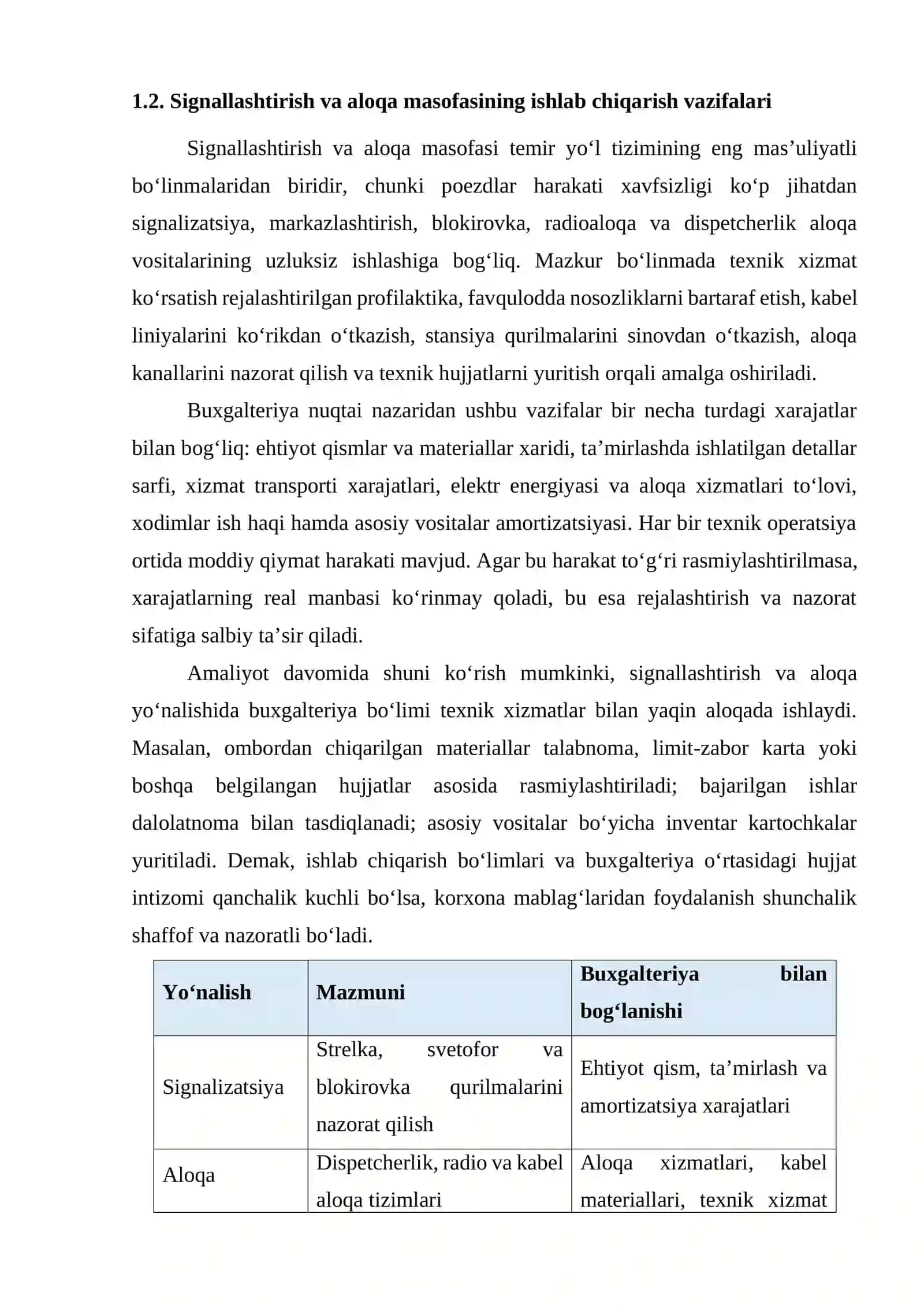 temir yo'l amaliyot hisoboti 4