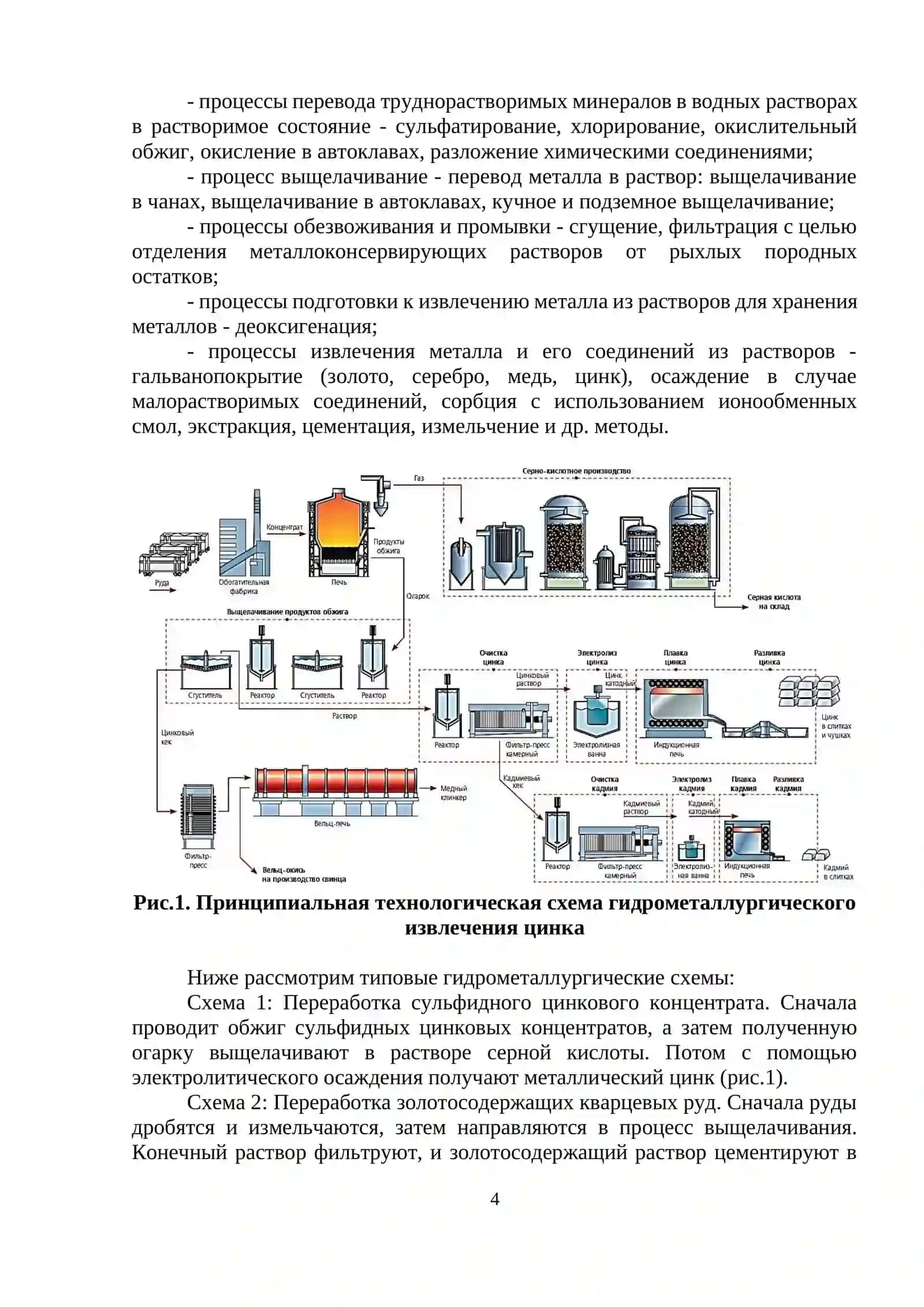 Теория гидрометаллургических процессов 4