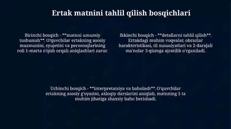Ertak janriga xos matnlar ustida ishlash metodikasi 4