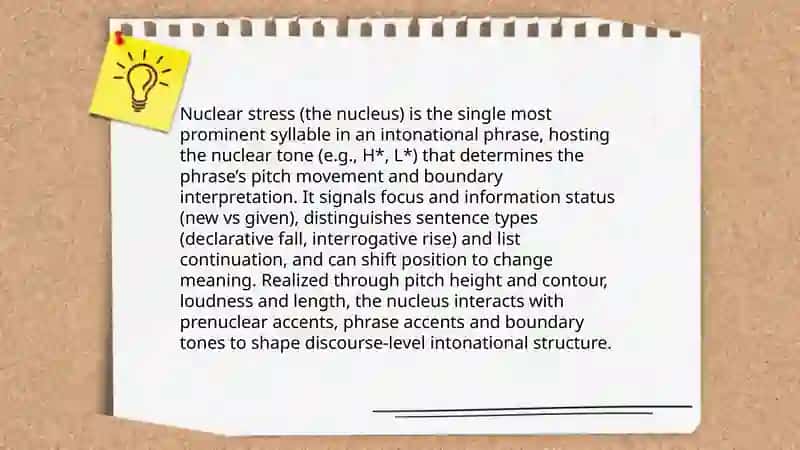 Intonation of structure of English 4