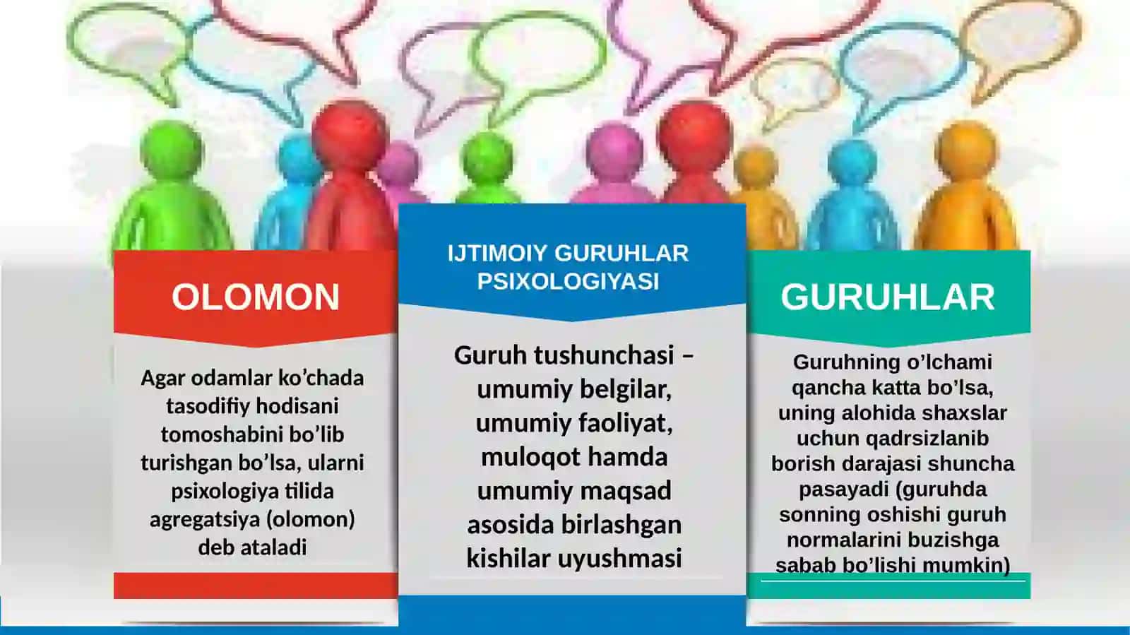 IJTIMOIY GURUHLAR PSIXOLOGIYASI, EKSTREMAL VAZIYATLARDA OMMA BILAN ISHLASHDA TIBBIYOT HODIMLARINI O’RNI 4