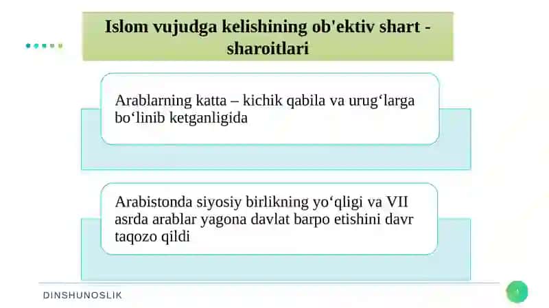 Islomdinining Tarixi va Mohiyati 4