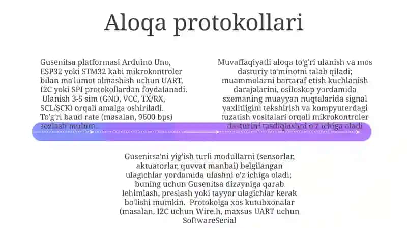 Gusenitsa Platforma Umumiy Ma'lumot 4