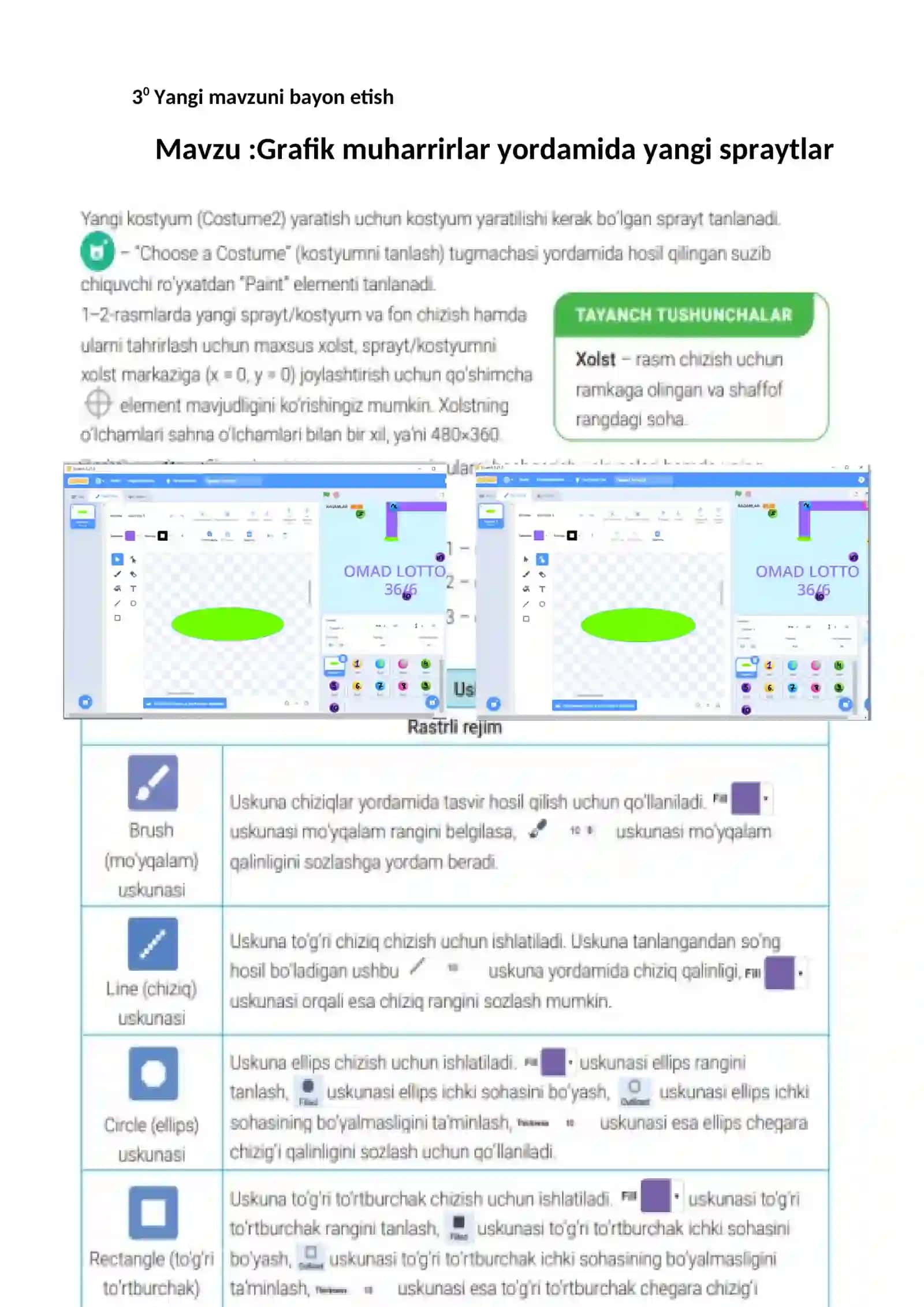 6-sinf Informatika fanidan Grafik muharrirlar yordamida yangi spraytlar xosil qilish ochiq dars ishlanma 4
