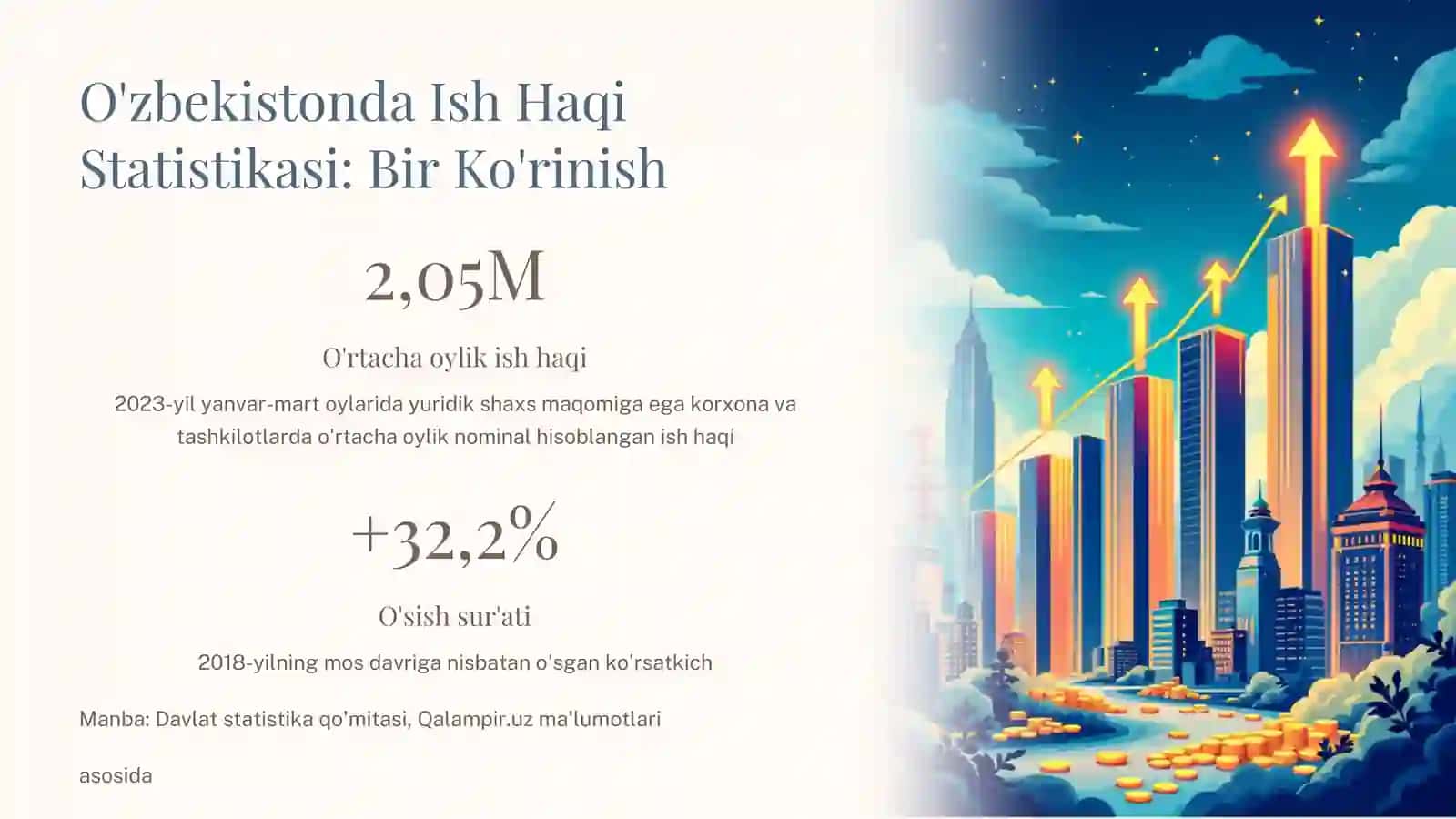 Korxonada Ish Haqi Jamg'armasi: Tarkibi va Foydalanish Tahlili 4