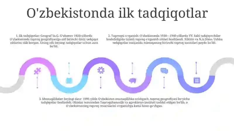 Tuproqlar Geografiyasi 4