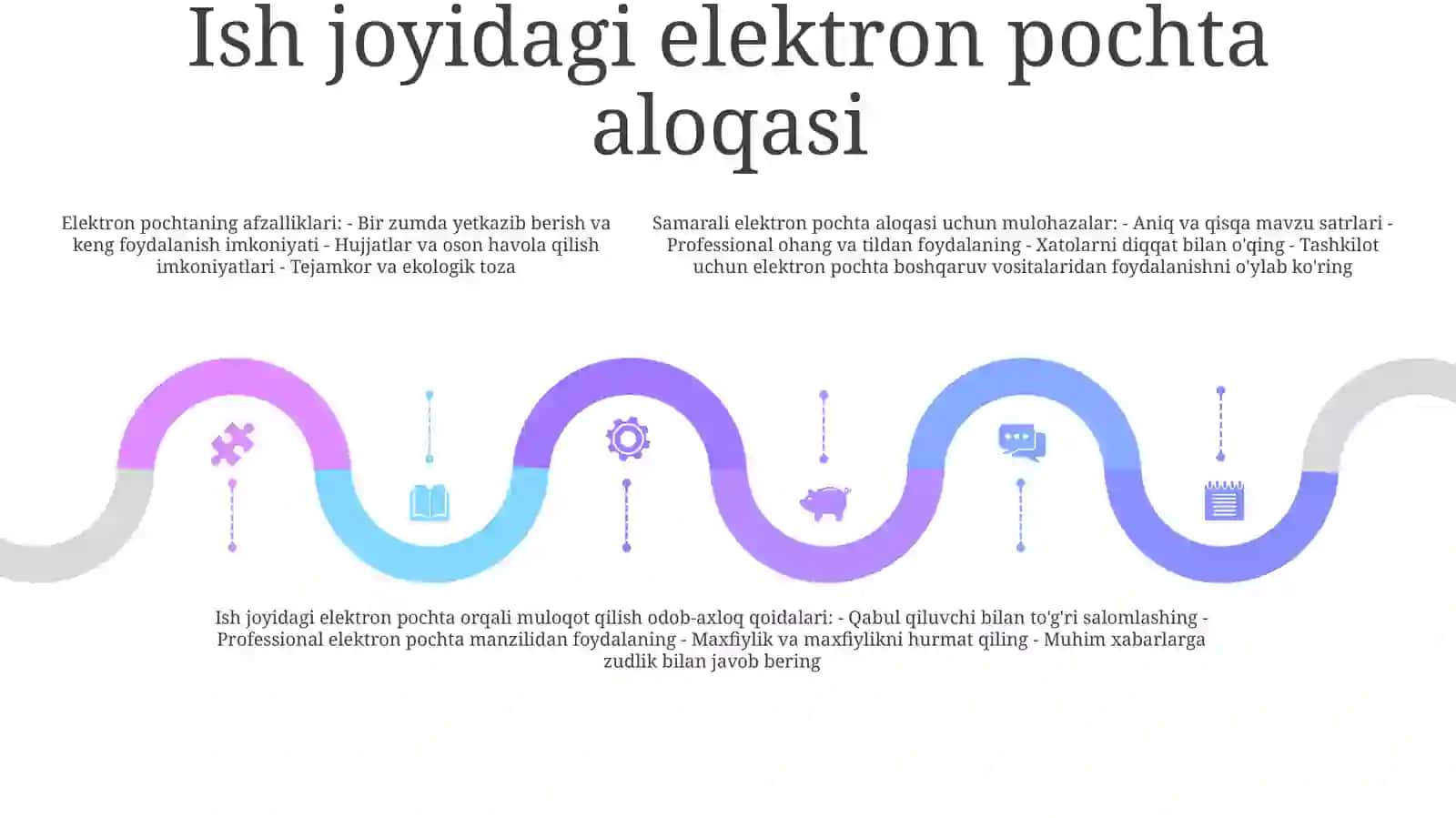 Kasbiy Faoliyatda Zamonaviy Kommunikatsiya Texnologiyalaridan Foydalanish 4