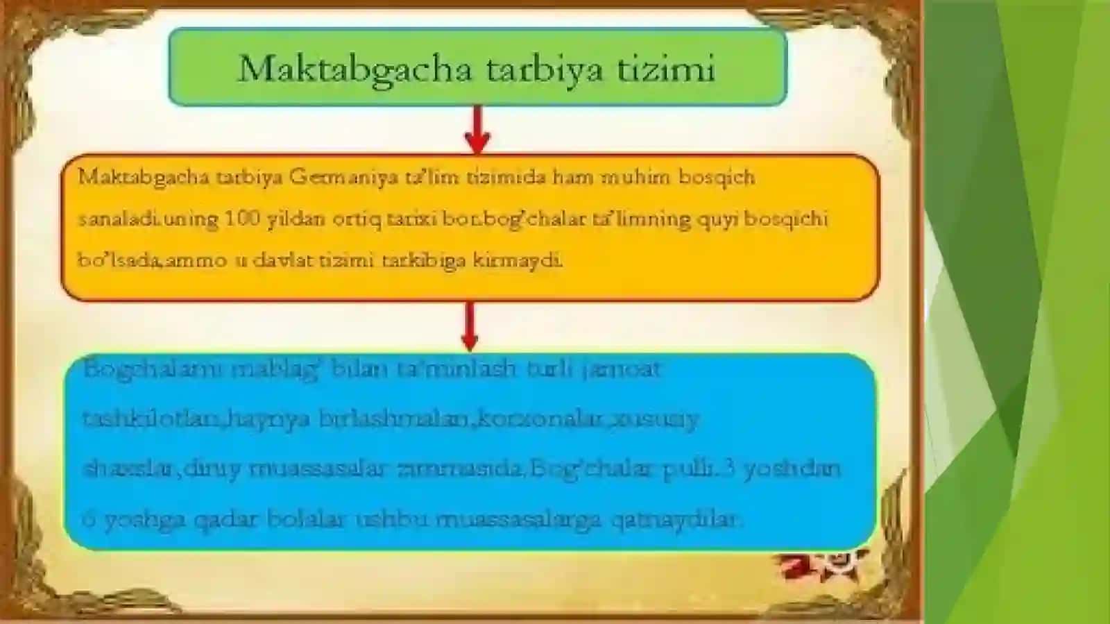 MAKTABGACHATA'LIMTASHKILOTLARIDAMENEJMENT 4