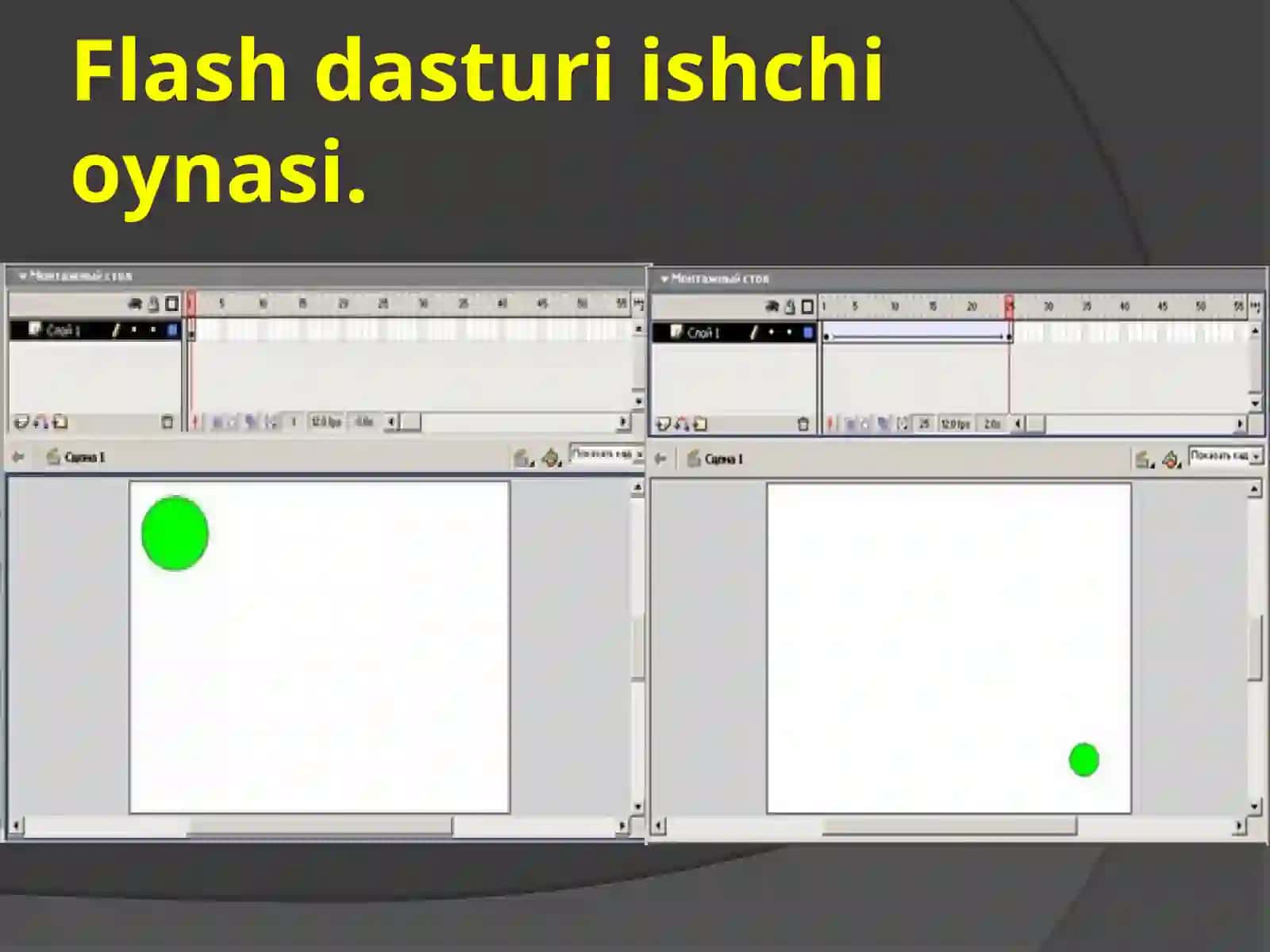 Animatsiyalar yaratish. Shakl o’zgartirishlar.Flash dasturi 4
