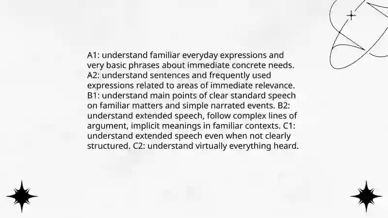 Assessing language skills: listening 4