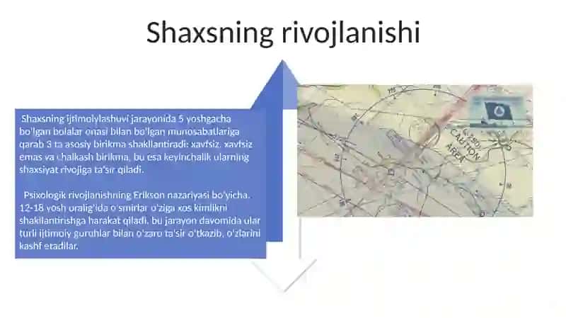 Shaxsning rivojlanishi, tarbiyasi va ijtimoiylashuvi 4