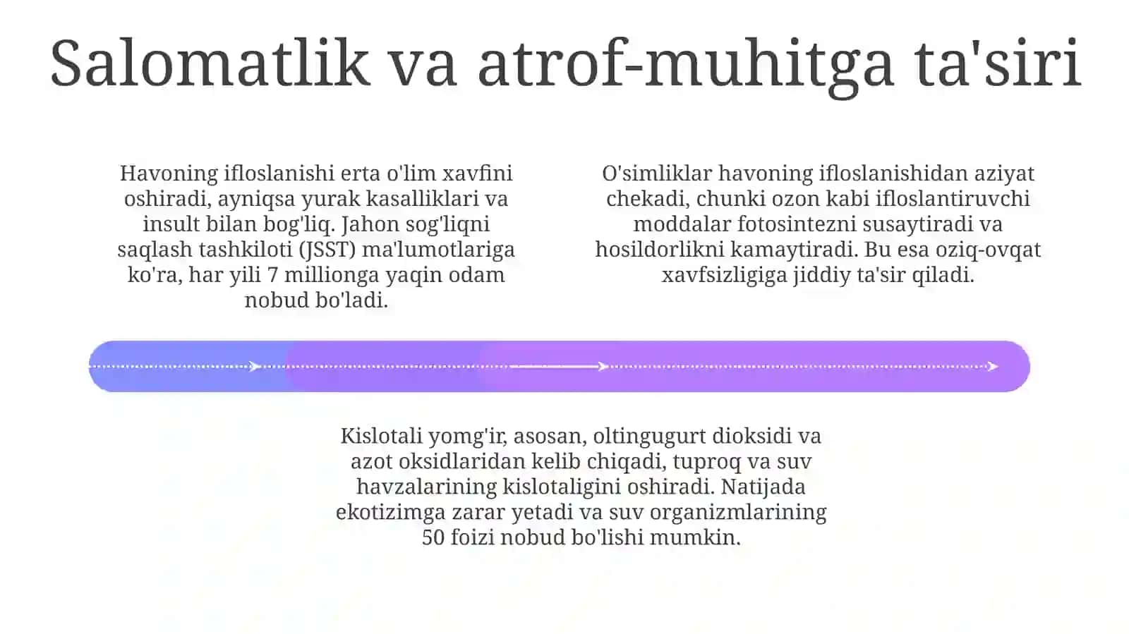 Atmosfera havosining ifloslanishi, oqibatlari va chora-tadbirlari 4