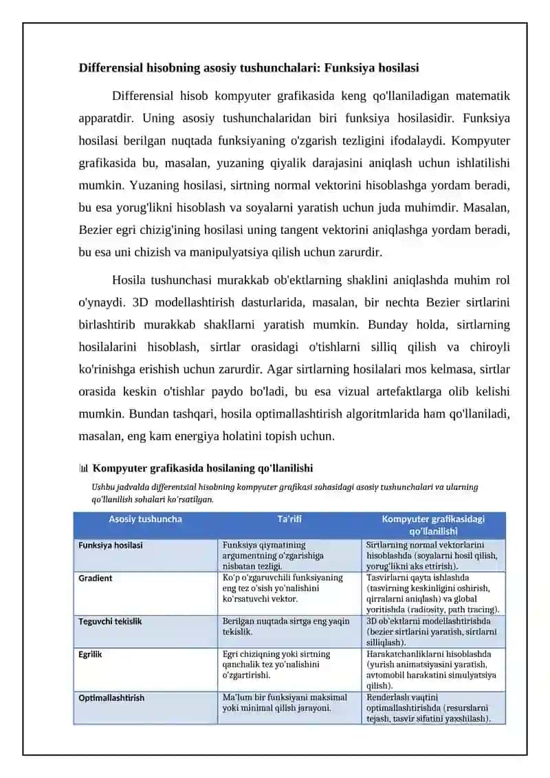 Kompyuter grafikasida differensial hisob tatbiqlari 4