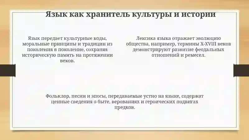 Презентация Язик-духовное богатство народа 4