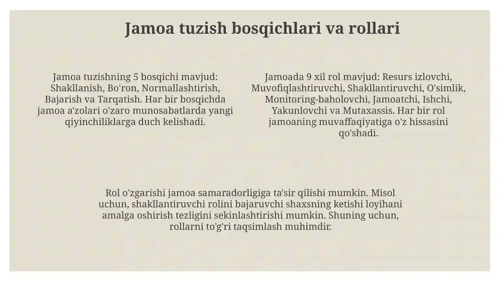 Akademik "soft" ko'nikmalari: Jamoada ishlash (teamworking) 4