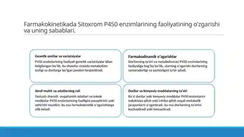 SitoxromP450induktorlarivaingibitorlariniklinikadaqoʻllanishi 4