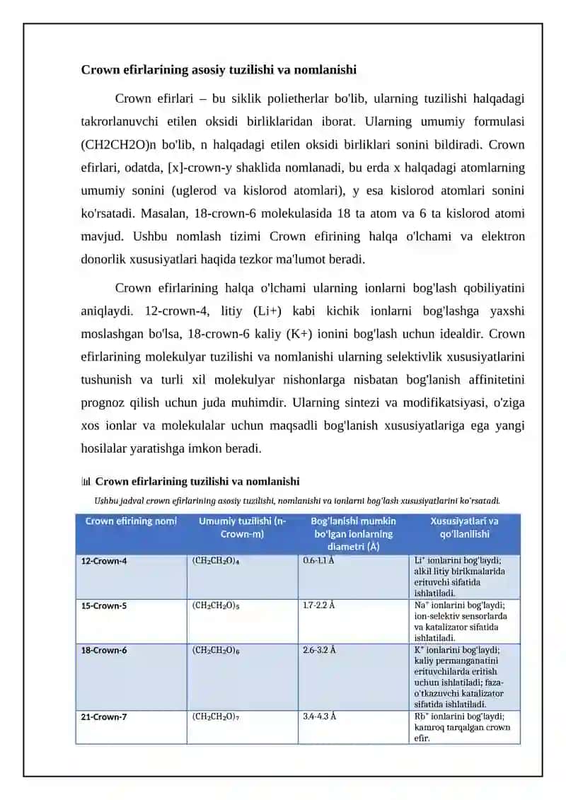 Crown efirlari: Tuzilishi, xususiyatlari va molekulyar nishonlash 4