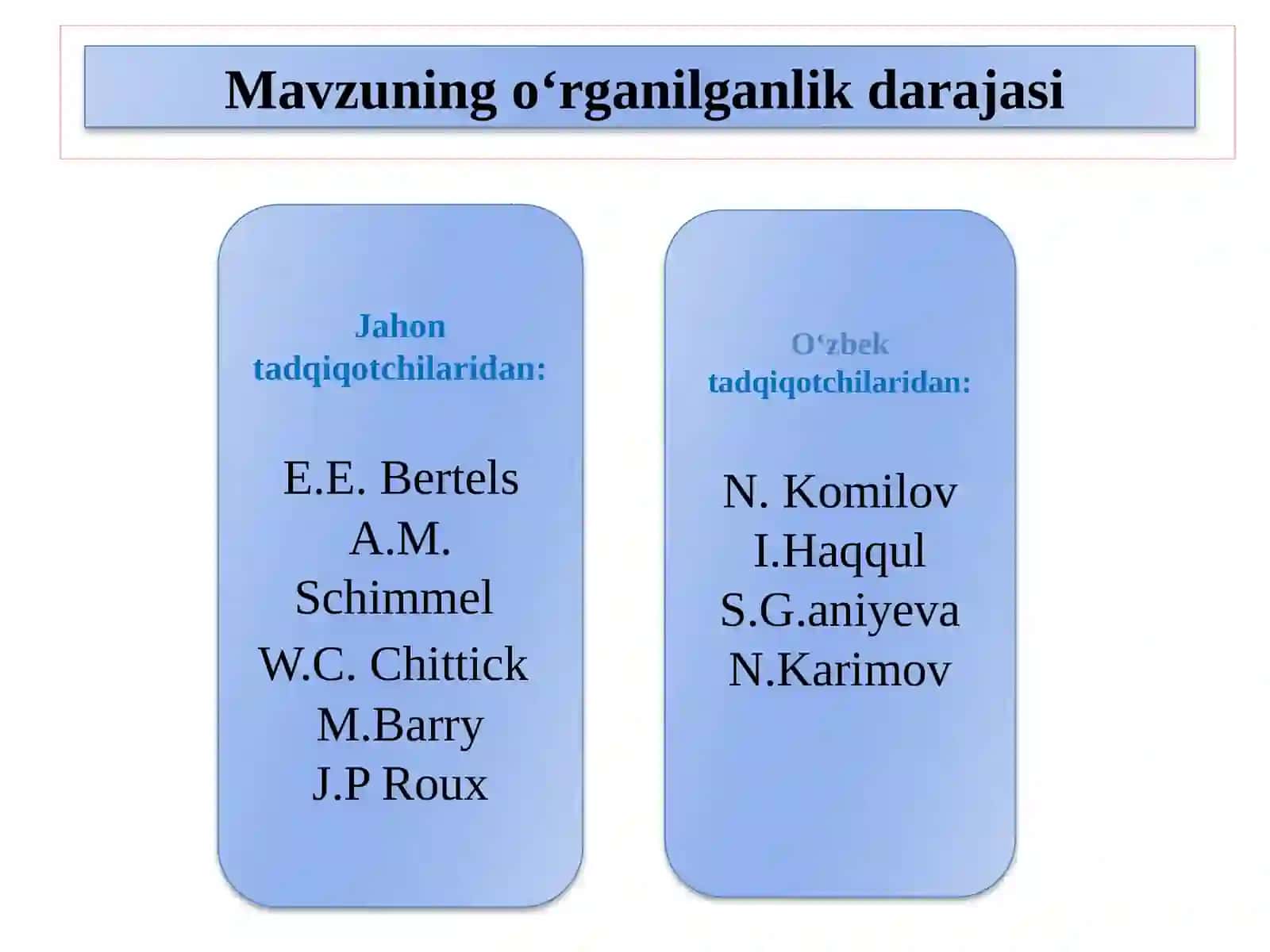 Alisher Navoiy "Munojot" Asarining Matniy Tadqiqi 4