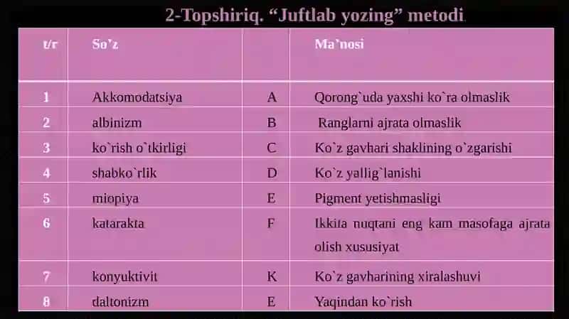 Eshitish organlarining tuzilishi, eshitish gigiyenasi 4