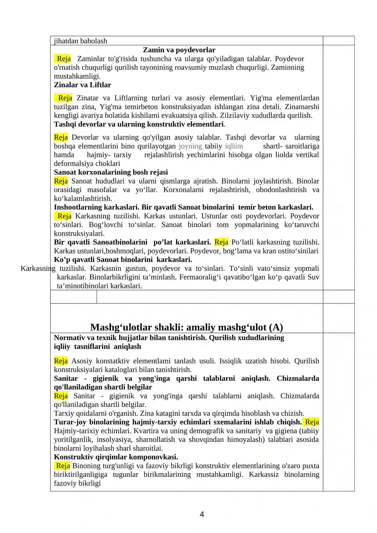 BINO VA INSHOOTLAR ARXITEKTURASI FANI BO‘YICHA O’QUV DASTURI 4