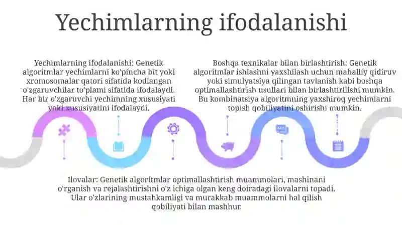 Genetik Algoritmlarni Amalga Oshirish 4