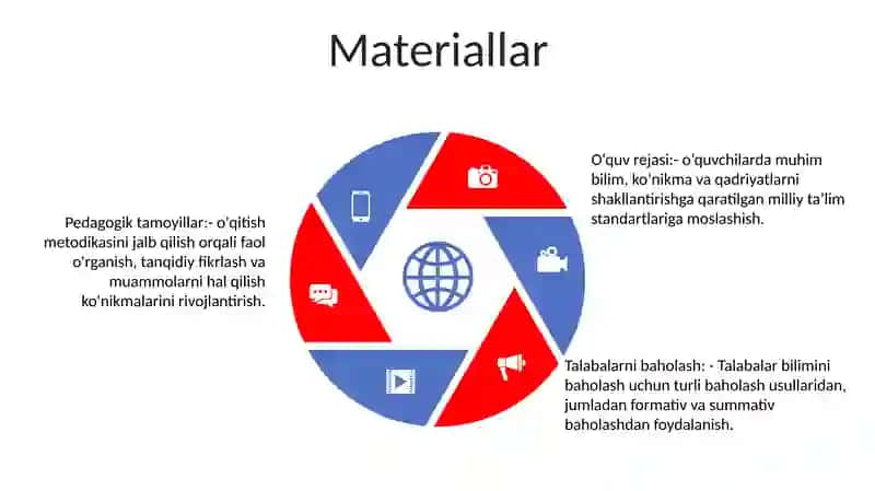 Maktabgacha TaʼLim Oluvchilarni Tarbiyalashga QoʻYiladigan Talablar 4