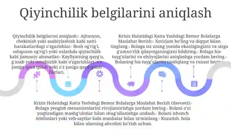 Katta Yoshdagi Bemor Bolalarga Maslahat Berish 4