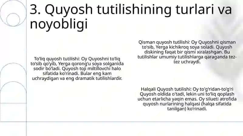 Quyosh Tutilishi 4